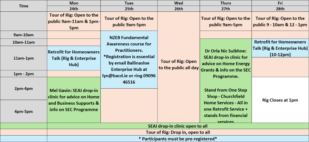 Retrofit Demonstration Rig Schedule